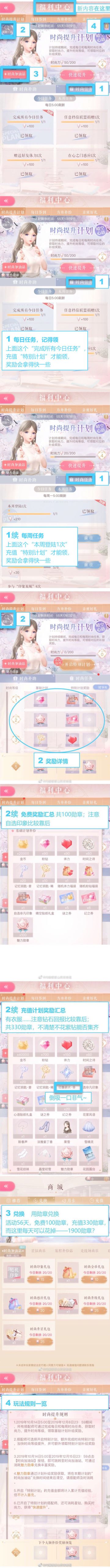 [攻略搬运] 时尚提升计划