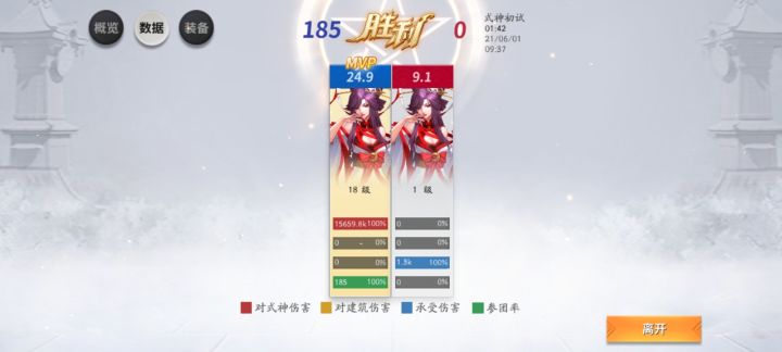一个人吃饱了会有多无聊截图