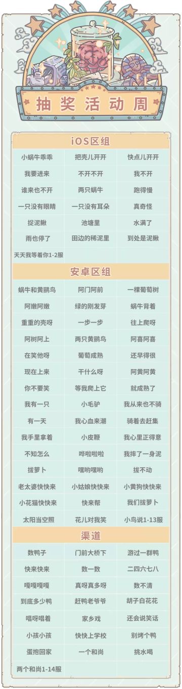 本期活动|0402活动预告，抽奖嘉年华上线！