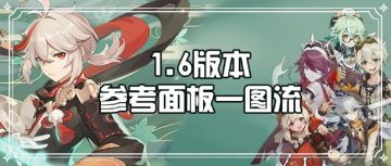 【V1.6攻略】#其他攻略#【原神冒险团】原神1.6版本全角色参考面板一图流 帮你判断角色毕业情况