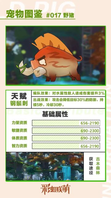 【萌宠图鉴】采蘑菇的小猪——野猪