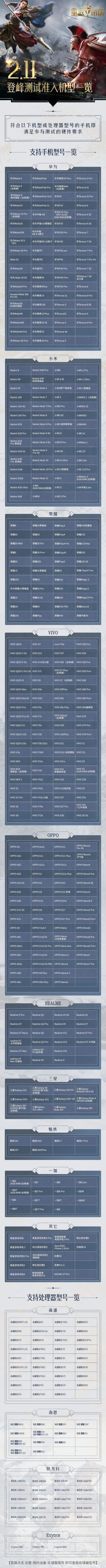 《重返帝国》2.11登峰测试机型一览表