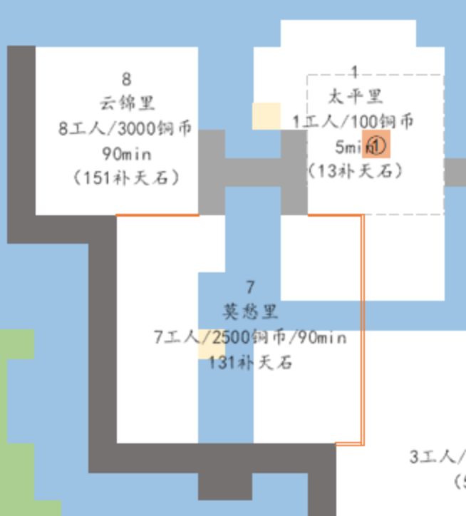 https://img2.tapimg.com/bbcode/images/cfb6a073b70bd975ccd80e386ee23a7e.png