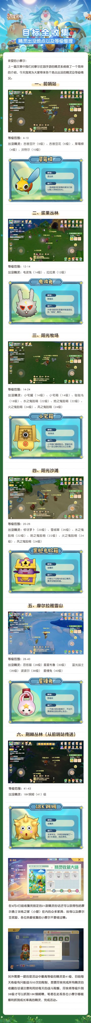 精灵出没地点以及等级整理