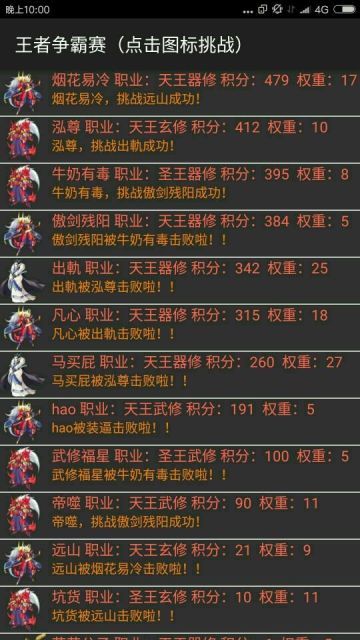 《魔宠剑侠传奇》第二届王者争霸赛圆满结束