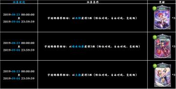 「Love Live! 学园偶像祭」联动限定期间任务公告