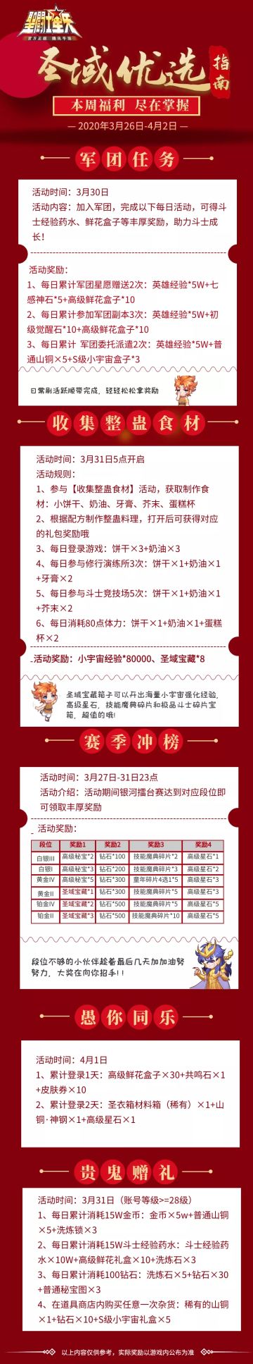 圣域优选指南第五期丨赛季冲榜活动再度降临