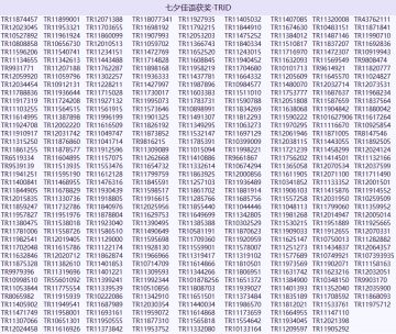 【获奖名单】七夕特别活动获奖名单