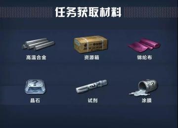 致富攻略 | 明日最有“钱途”的职业是……