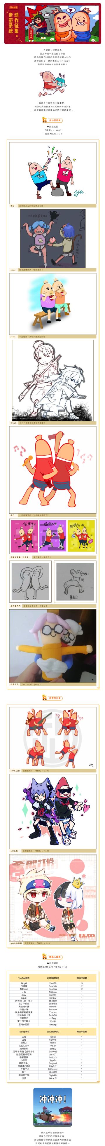 开奖啦！亲密系统充实计划圆满落幕！