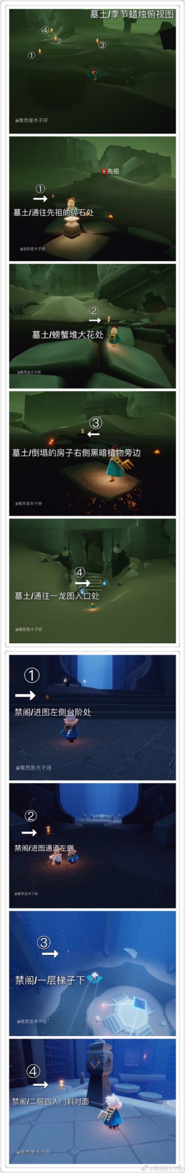 1月26日星期二任务及蜡烛