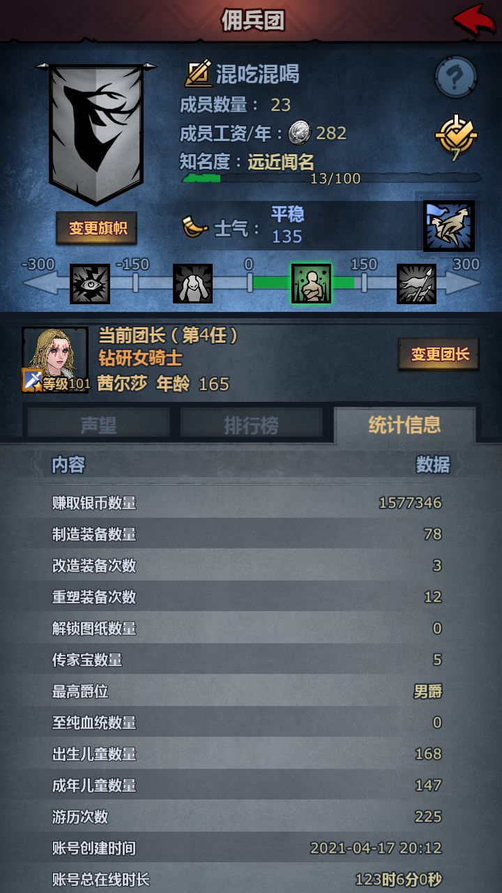 针不戳,小公主退休前功成名就截图