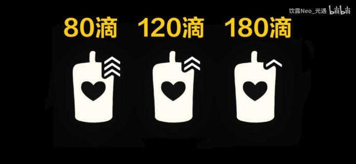 新的烛火合成机制，到底是怎么回事呢？截图