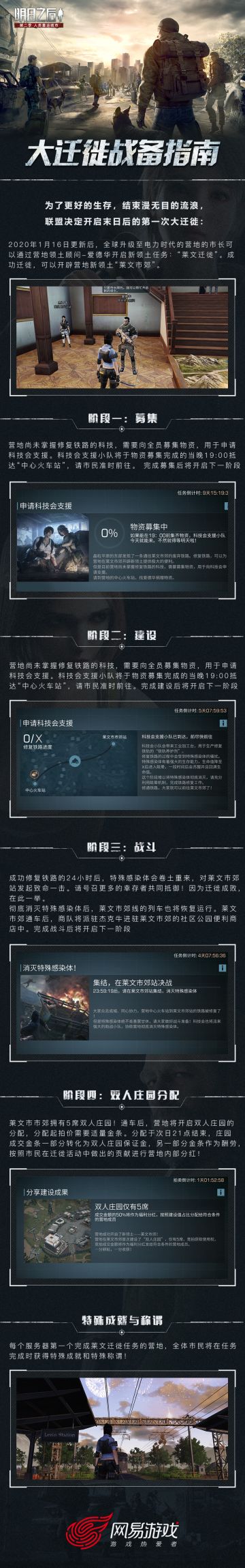 爆料 | 莱文市大迁徙行动战备指南，请查收！