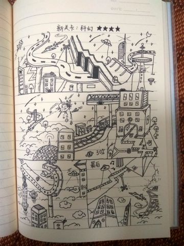 第三个自制关卡:the Sci-Fi