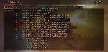 【搬运】说几个总结的点