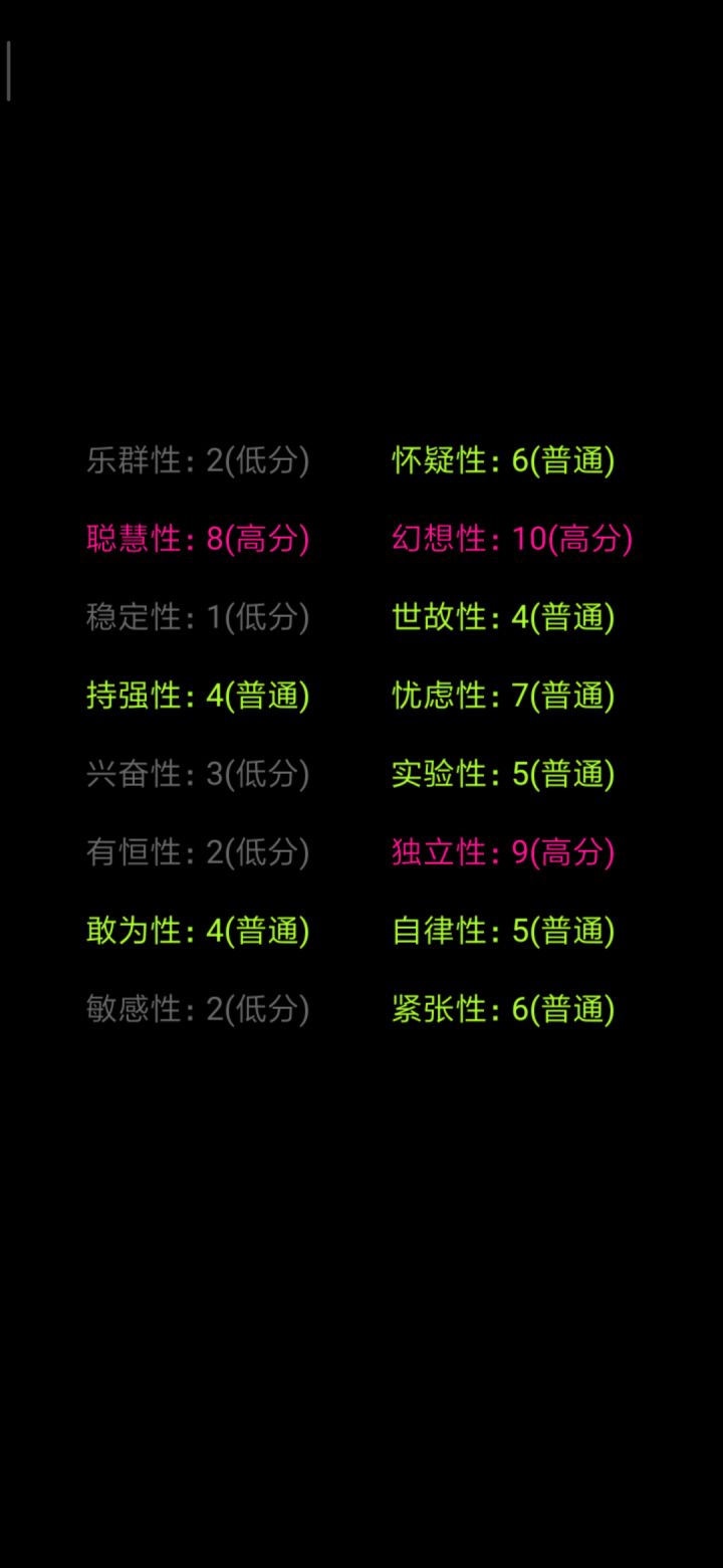 老intp了截图