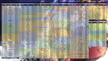 少女前线论坛攻略整合帖（已停用）