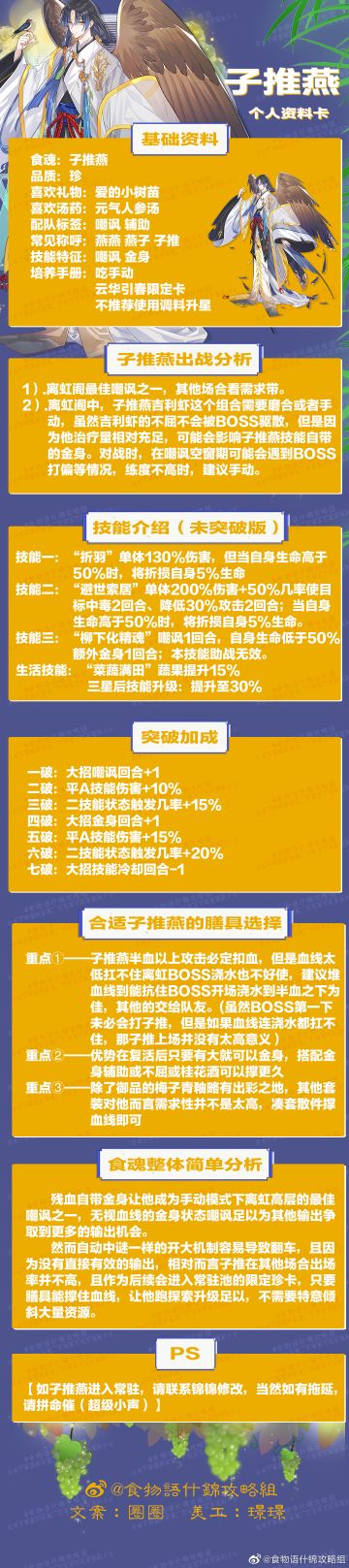 子推燕资料卡【什锦攻略组】