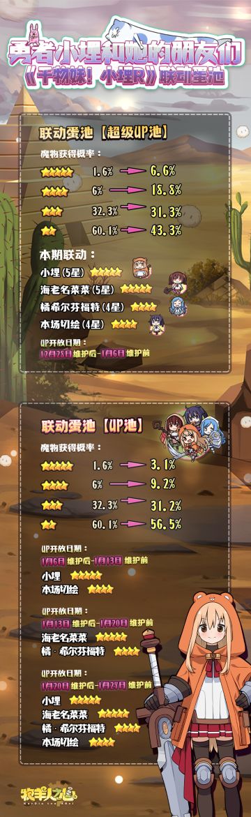 《干物妹！小埋R》联动版本定向UP蛋池概率公示~