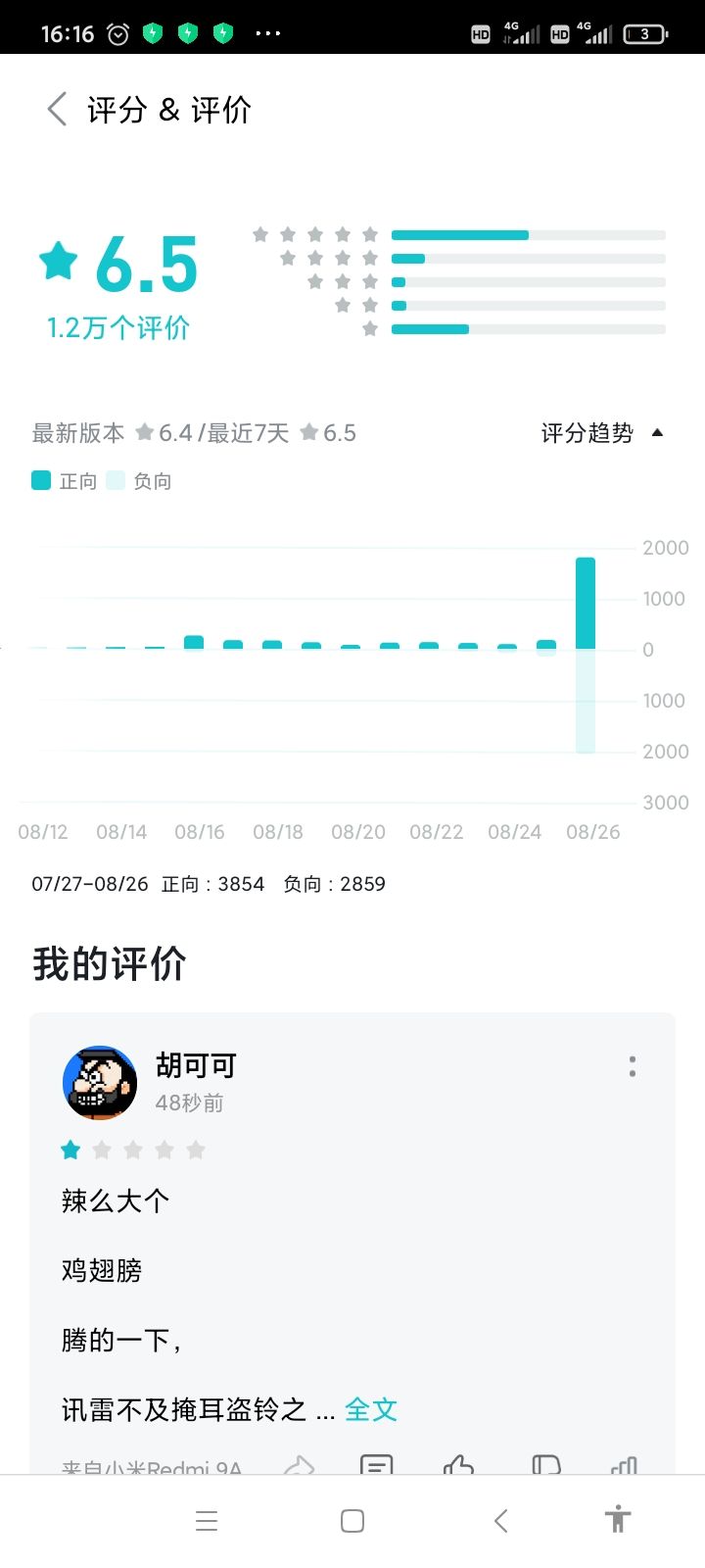 好家伙，刷得一下多了这么多正向截图