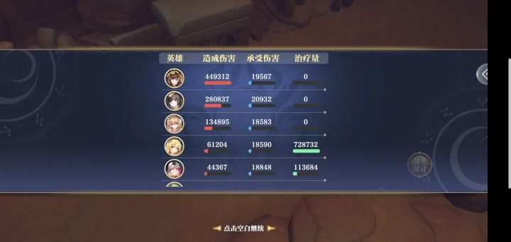 目前输出最强的几人截图