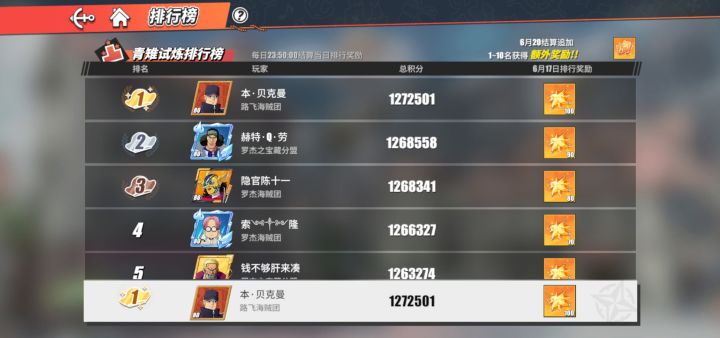 青雉试炼排行截图