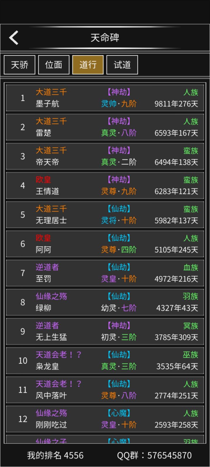 纯新人，想问问这头衔都怎么得的啊，就什么逆道者，大道三千什么的截图