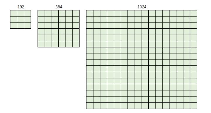 了不起的“建城”模拟器-day1截图