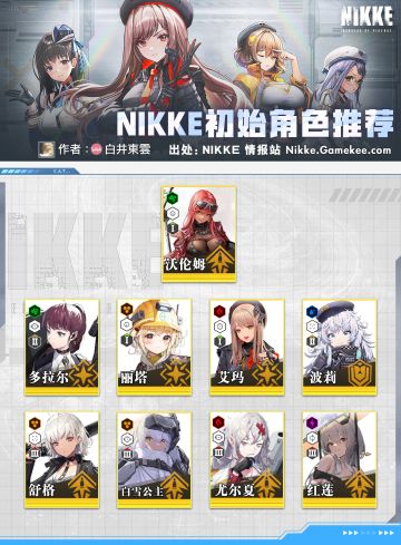 【大图】初始推荐与刷初始相关问题