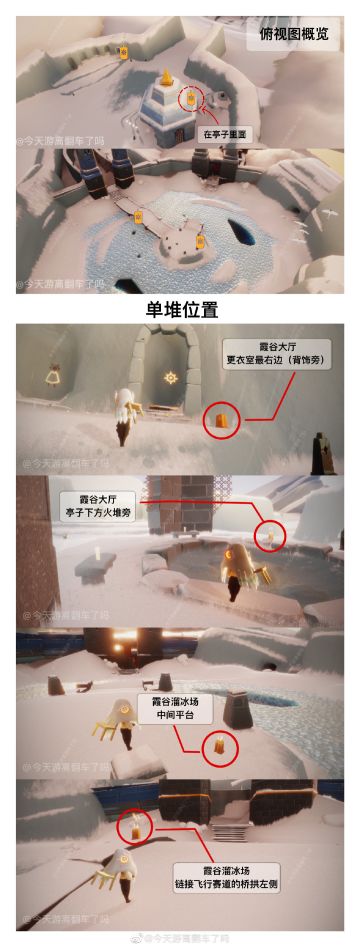 1.5每日任务➕大蜡烛