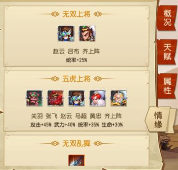 一骑当千，细品《猫三国》SS级骑兵武将！