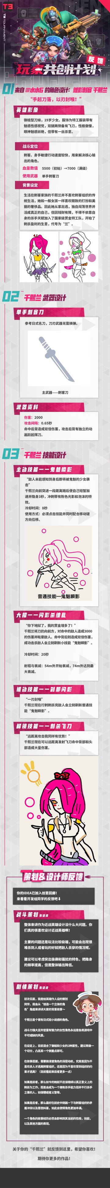 T3-日志 0514：创意征集反馈｜第四期