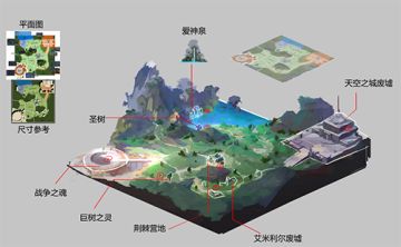 地区揭秘：待解放的锡月林地