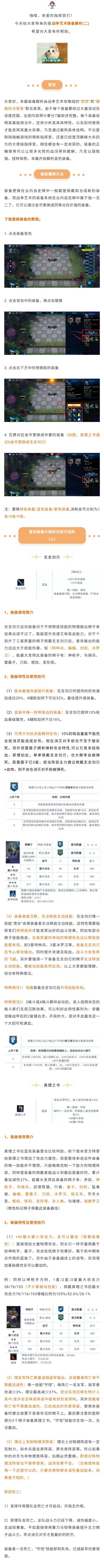 战争艺术装备解析（二）