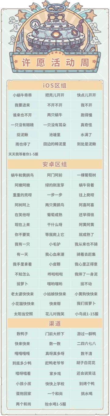 本期活动|0430活动预告，大祈愿之阵开启！