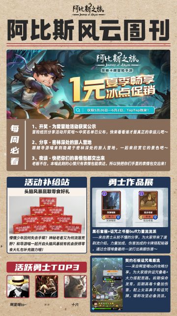 阿比斯风云周刊第二期