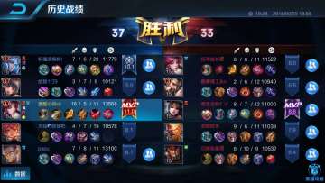 S13战术及新英雄的心得体会