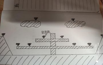 《坦克大决战》趣味地图设计大赛获奖公布