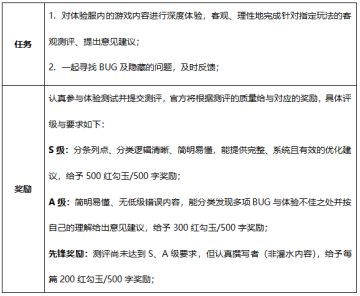 侍魂安卓先锋体验团招募开启！