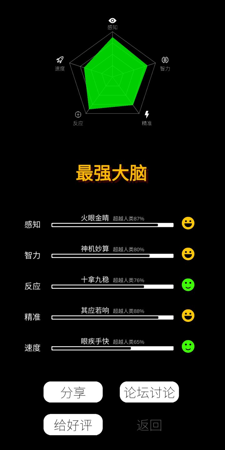 ?截图