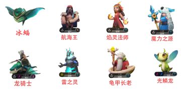 三龙六法全方位攻略