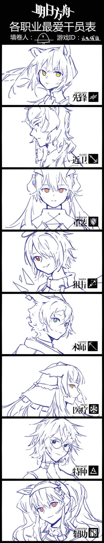 最爱干员表（？