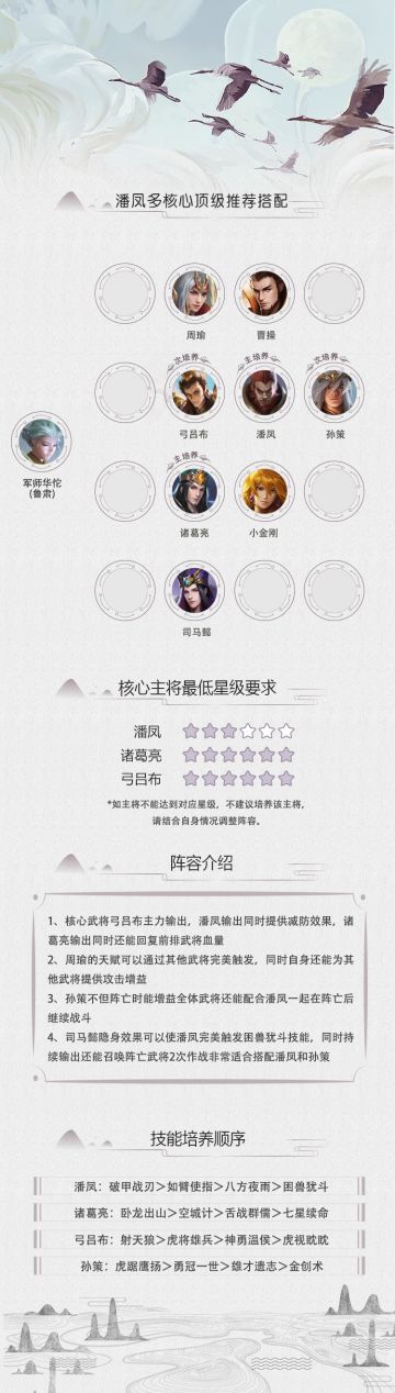 【潘凤攻略】多核心顶级推荐搭配