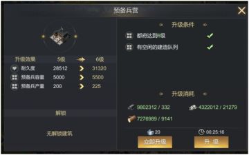 《大秦帝国》l赛季开荒全细节攻略