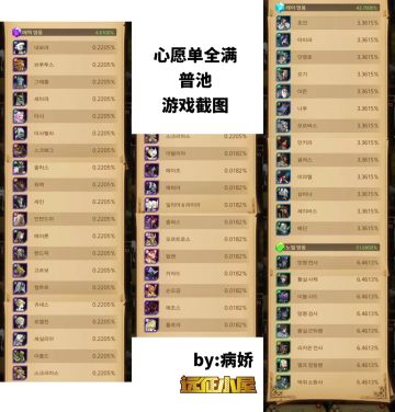 【机制】酒馆心愿单机制解析，听我的，其他都是玄学了！