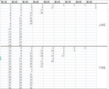 关于门派赛及华山论剑赛制，征求意见。赛制是否做调整，看各位了。