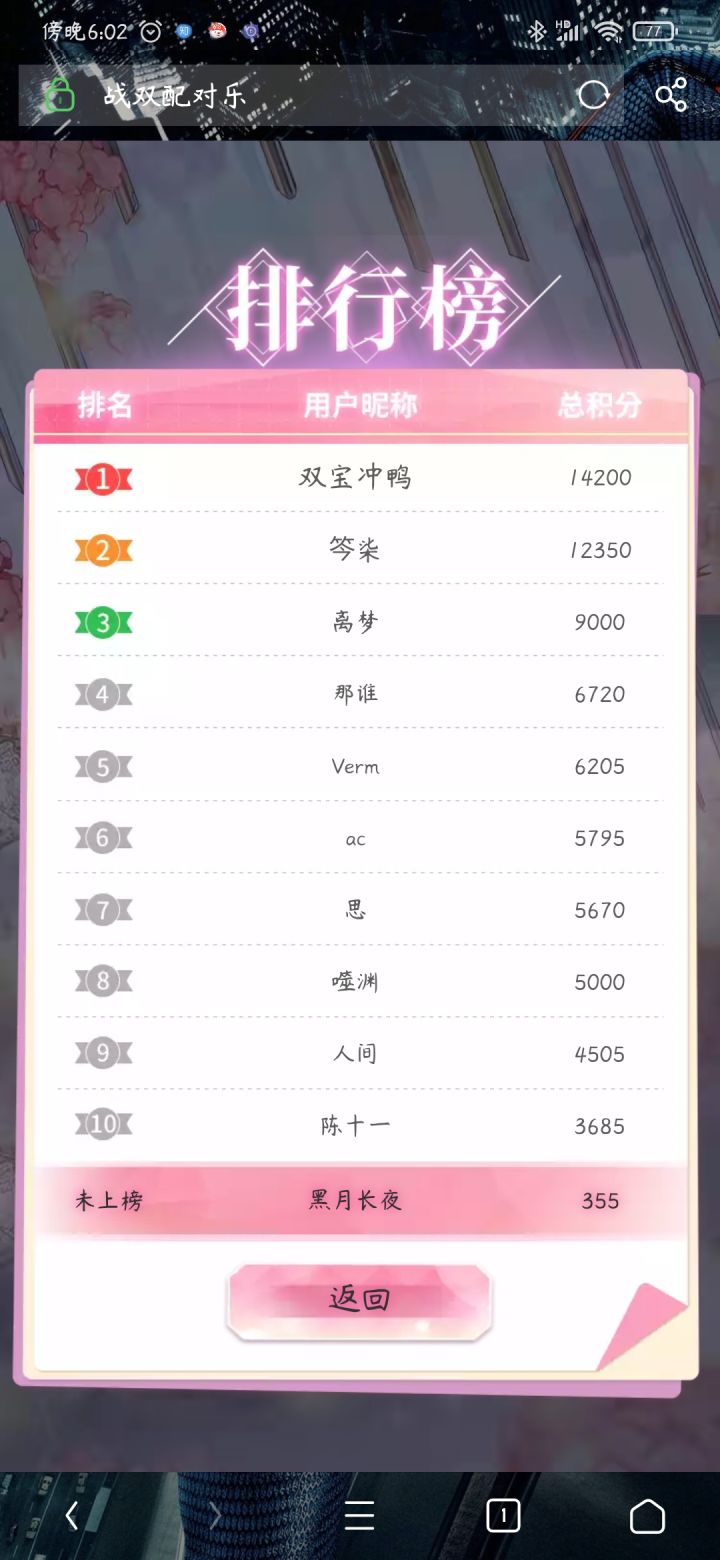 14万的那是人能达到的?截图