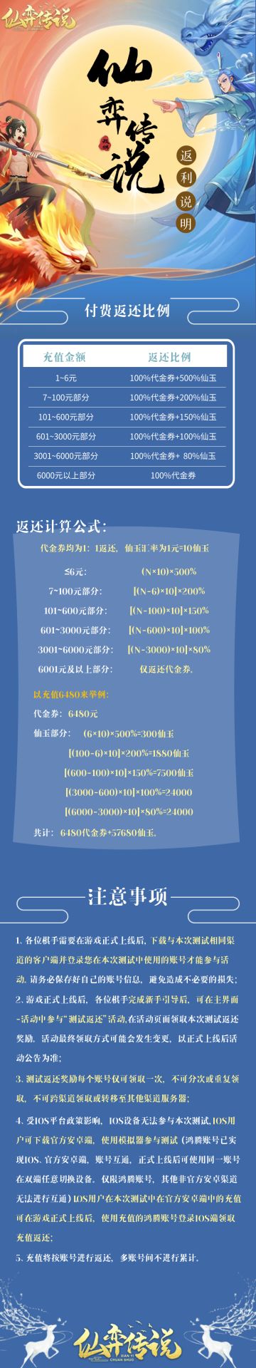 【返利说明】比例最高可达600%！！！！！