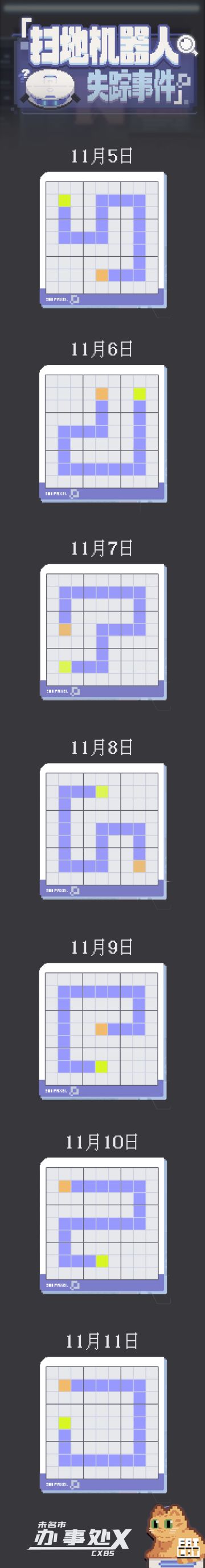 扫地机器人路线图